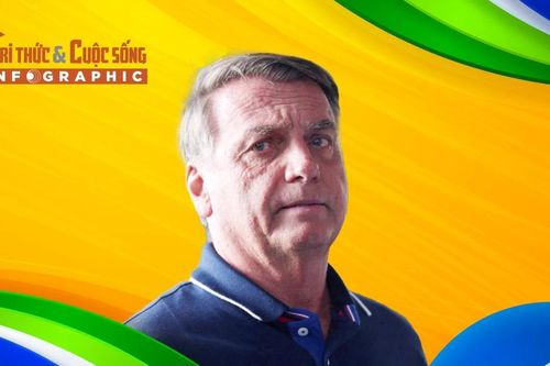 [INFOGRAPHIC] Cựu Tổng thống Brazil bị quản thúc tại gia là ai?