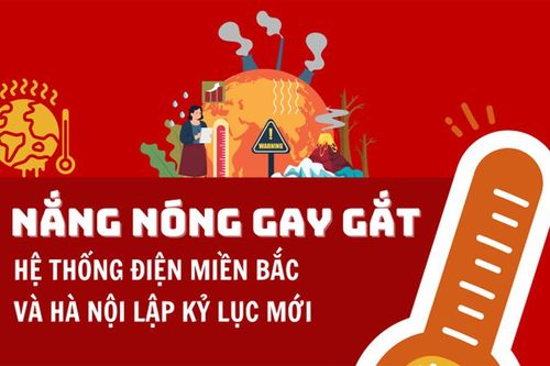 Nắng nóng gay gắt, tiêu thụ điện miền Bắc lập kỷ lục