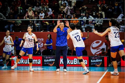 Tuyển bóng chuyền U21 nữ Việt Nam bất ngờ đánh bại Serbia