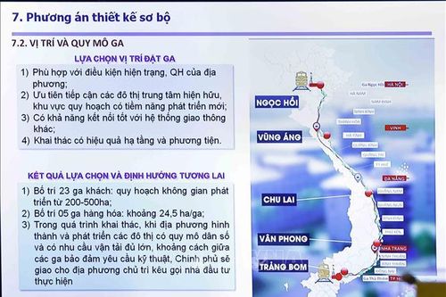 Khẩn trương giải phóng mặt bằng cho đường sắt cao tốc Bắc Nam