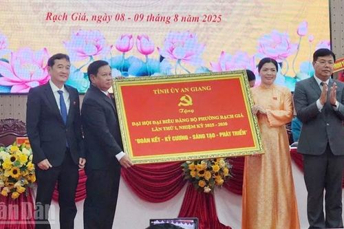 An Giang tổ chức Đại hội điểm tại Đảng bộ phường Rạch Giá