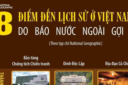 8 điểm đến lịch sử ở Việt Nam do báo nước ngoài gợi ý