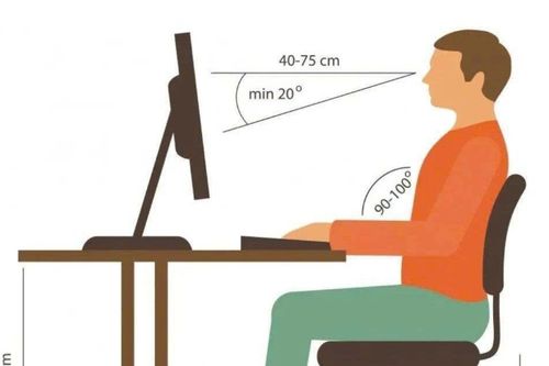 Phòng ngừa thoát vị đĩa đệm bắt đầu từ tư thế ngồi