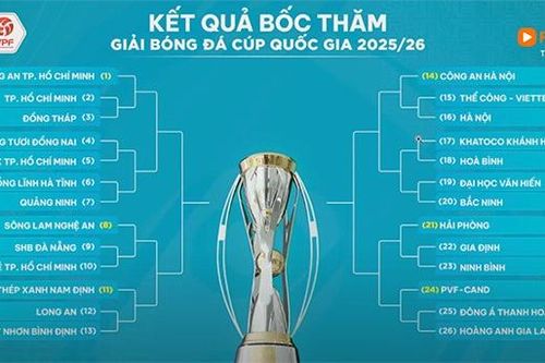 'Ba ông lớn' tạo nhánh đấu tử thần ở Cúp Quốc gia