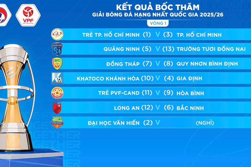 Bốc thăm lịch thi đấu Giải bóng đá hạng nhất quốc gia 2025-2026