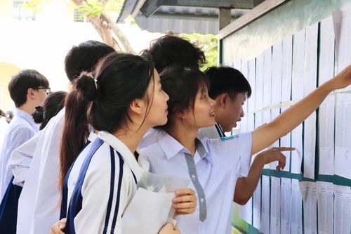 Mở lối tư duy sáng tạo cho học sinh THPT