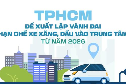 TPHCM đề xuất lập vành đai hạn chế xe xăng, dầu vào trung tâm từ năm 2026