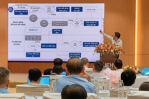 Nhà nước hỗ trợ doanh nghiệp chuyển đổi số, nâng cao năng suất lao động