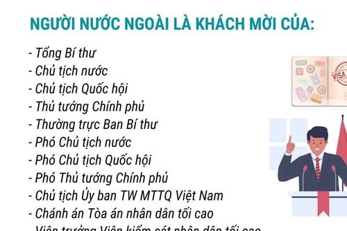 Miễn thị thực với người nước ngoài thuộc diện đặc biệt