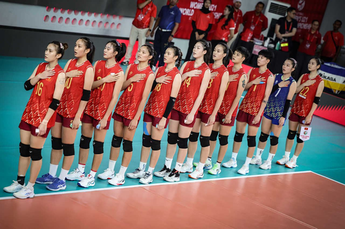 Sau án phạt, bóng chuyền nữ Việt Nam thắng tại giải U21 nữ thế giới