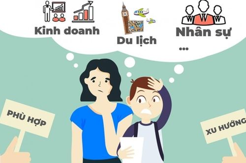 Giải phóng tư duy lựa chọn ngành nghề trước những định kiến