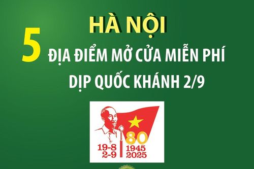 Hà Nội: Năm địa điểm mở cửa miễn phí dịp Quốc khánh 2/9