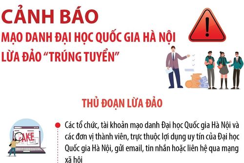 Cảnh báo mạo danh Đại học Quốc gia Hà Nội lừa đảo 'trúng tuyển'