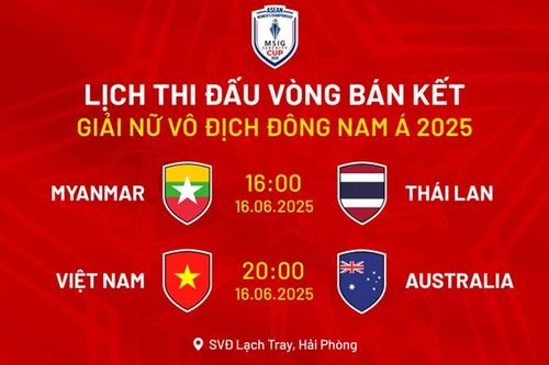 Việt Nam gặp Australia ở bán kết Giải bóng đá nữ Đông Nam Á 2025