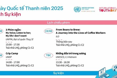Sôi động chuỗi sự kiện thúc đẩy sáng kiến thanh niên vì các mục tiêu phát triển bền vững tại Hà Nội