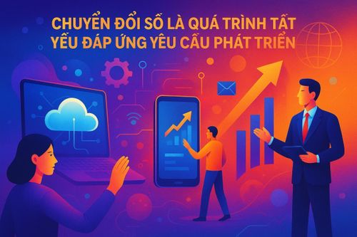 Chuyển đổi số là quá trình tất yếu đáp ứng yêu cầu phát triển