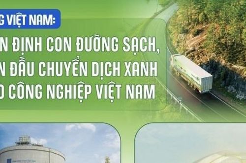 PV GAS CNG – Kiên định con đường sạch, dẫn đầu chuyển dịch xanh cho công nghiệp Việt Nam