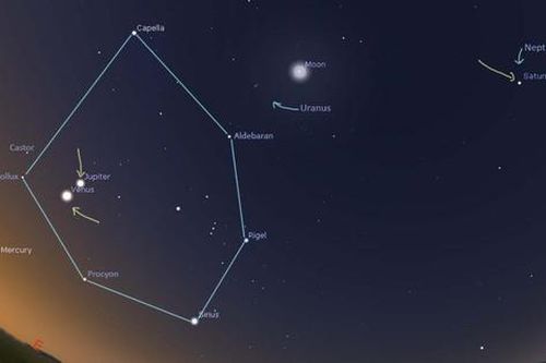 Cơ hội ngắm nhìn cảnh tượng ngoạn mục trong tháng 8 khi các hành tinh xuất hiện cùng lúc