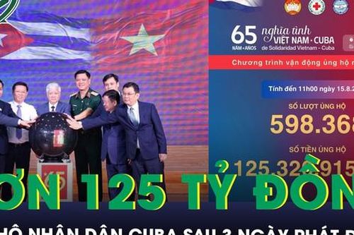 Hơn 125 tỷ đồng ủng hộ nhân dân Cuba chỉ sau 3 ngày phát động