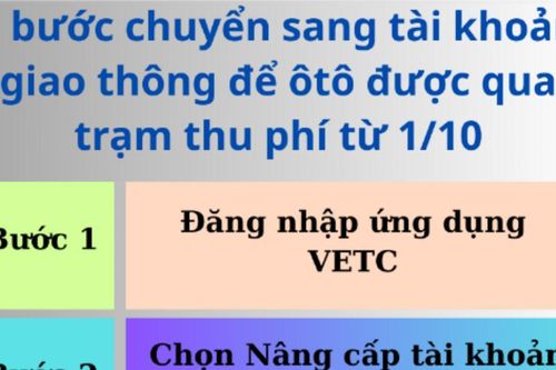 9 bước chuyển sang tài khoản giao thông trên ứng dụng VETC từ 1/10