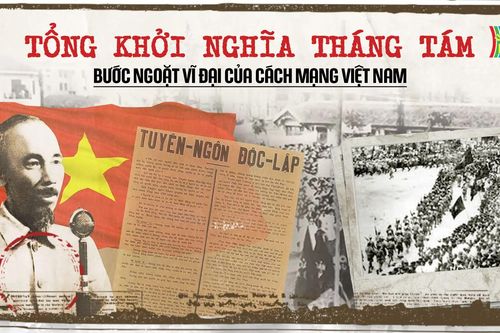 Bước ngoặt vĩ đại của Cách mạng Việt Nam