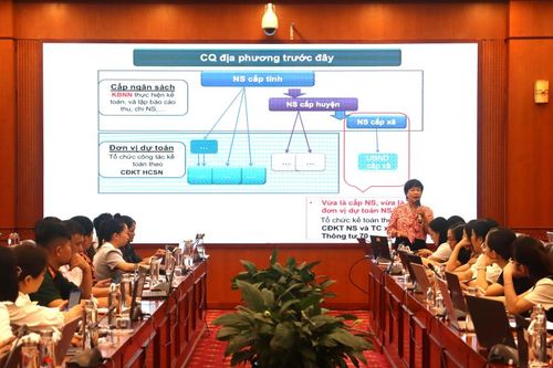 Tập huấn công tác tài chính Đảng năm 2025
