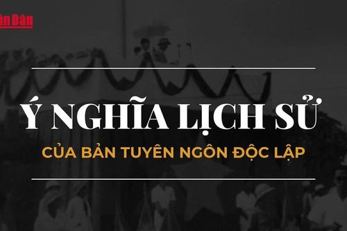 Ý nghĩa lịch sử của bản Tuyên ngôn Độc lập