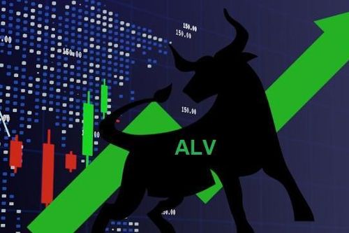 Cổ phiếu ALV tăng 100%, Tập đoàn MCST thông qua kế hoạch trả cổ tức 'khủng' 70%