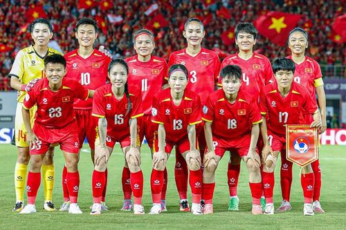 Cải thiện để hướng đến tương lai