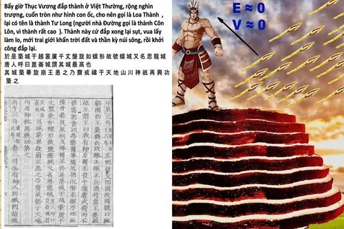 Hé lộ công nghệ vũ khí giúp chiến binh Vua Hùng bách chiến bách thắng