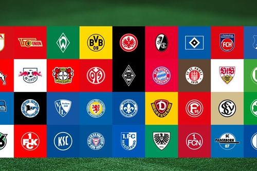Lịch thi đấu bóng đá Bundesliga 2025/26 mới nhất