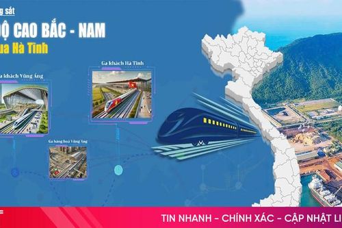 Hướng tuyến đường sắt tốc độ cao đoạn qua Hà Tĩnh