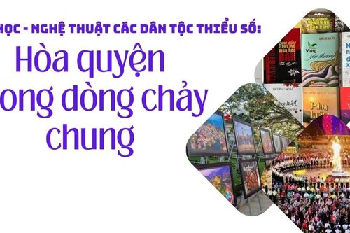 Hòa quyện trong dòng chảy chung