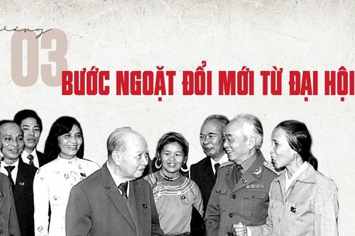 80 năm Độc lập: Bước ngoặt Đổi mới