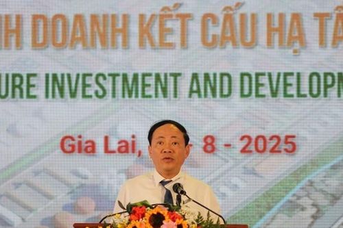 Gia Lai trở thành điểm đến của nhiều tập đoàn, nhà đầu tư trong và ngoài nước
