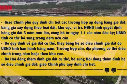 Đề xuất mới về bảng giá đất, không quy định về giá đất cụ thể