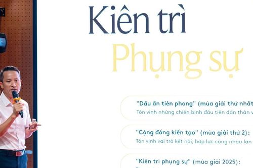 Nhiều điểm mới trong Giải thưởng Hành động vì cộng đồng năm 2025