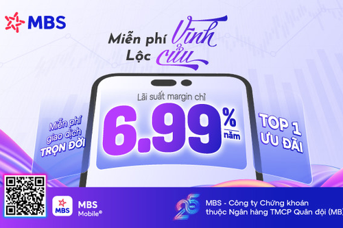 Một công ty chứng khoán đang quản lý hơn 6 tỷ USD tài sản