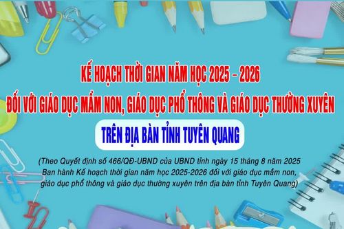 Kế hoạch thời gian năm học 2025 - 2026 đối với giáo dục mầm non, giáo dục phổ thông và giáo dục thường xuyên trên địa bàn tỉnh Tuyên Quang