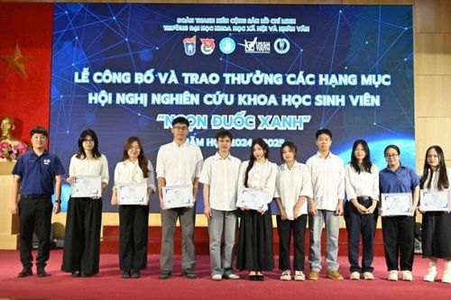 Hoàn thiện chính sách thúc đẩy khoa học xã hội
