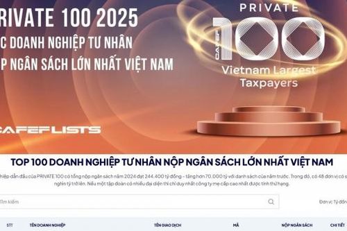 PETROSETCO góp mặt trong Top 100 Doanh nghiệp tư nhân nộp ngân sách lớn nhất Việt Nam 2025