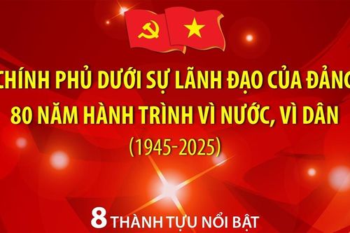 Chính phủ dưới sự lãnh đạo của Đảng 80 năm hành trình vì nước, vì dân