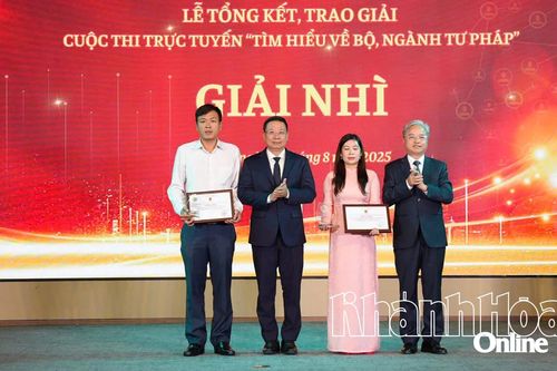 2 thí sinh tỉnh Khánh Hòa đoạt giải Cuộc thi trực tuyến 'Tìm hiểu về Bộ, ngành Tư pháp'