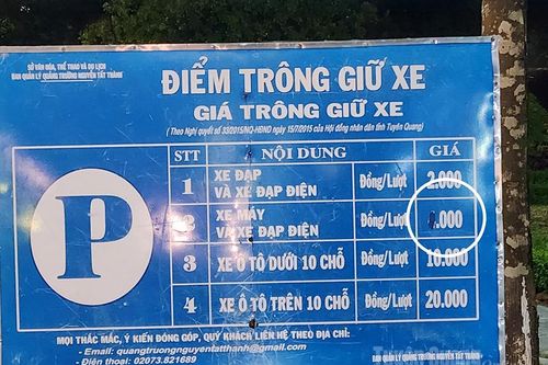 Biển bảng giá gửi xe tại Quảng trường Nguyễn Tất Thành, phường Minh Xuân bị xóa giá tiền gửi xe máy và xe đạp điện, gây khó cho người gửi phương tiện. (Ảnh chụp vào hồi 20h ngày 20-8-2025)