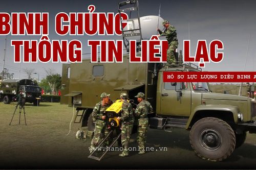Binh chủng Thông tin Liên lạc: Lực lượng nòng cốt bảo toàn thông tin