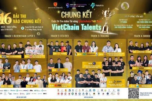 Chính thức công bố 16 bài thi xuất sắc tranh giải 3,5 tỷ đồng VietChain Talents