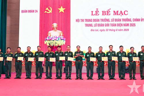 Quân đoàn 34: Bế mạc hội thi trung đoàn trưởng, lữ đoàn trưởng