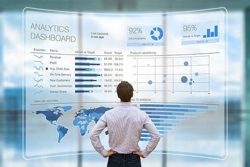 Học Khoa học dữ liệu & Trí tuệ nhân tạo tại Aptech: Làm chủ công nghệ, chinh phục đỉnh cao sự nghiệp
