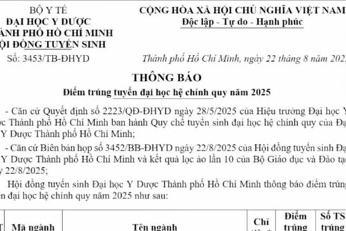 Bất ngờ điểm chuẩn ngành Sức khỏe và Sư phạm
