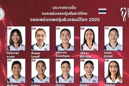 Bóng chuyền nữ Thái Lan chốt 14 VĐV dự Giải vô địch bóng chuyền thế giới 2025